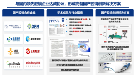 喜报 | 上海市肺科医院牵头首个“十四五”重点研发计划项目肿瘤医院